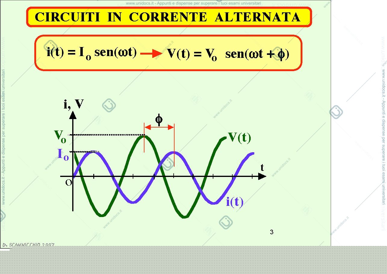 Anteprima pagina 3 — correnti alternate
