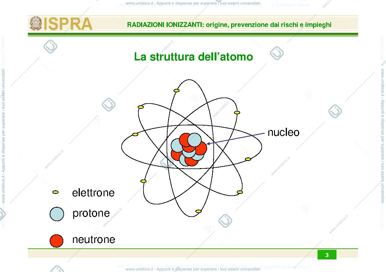 Anteprima pagina 3 — Qualche-concetto-sulle-radiazioni-ionizzanti