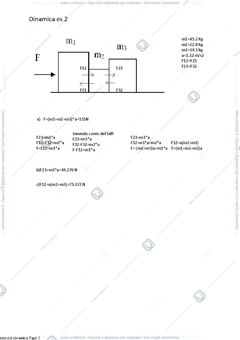 Anteprima pagina 2 — Fisica