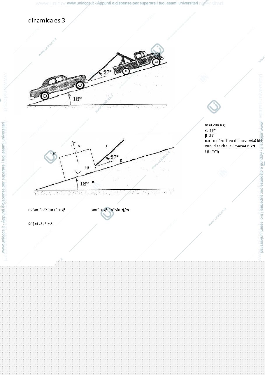 Anteprima pagina 3 — Fisica