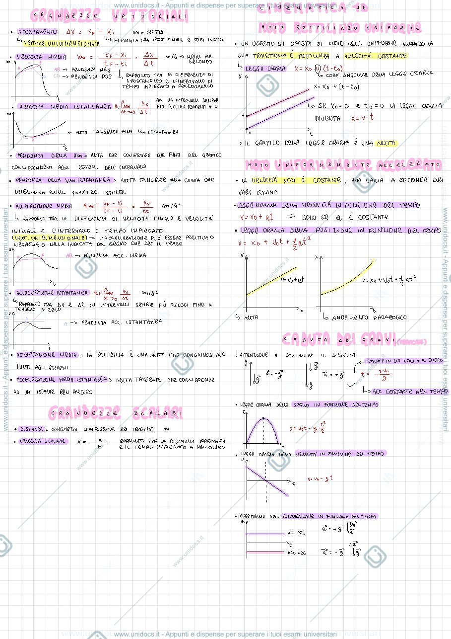 Anteprima pagina 3 — Appunti Fisica-primo anno CTF