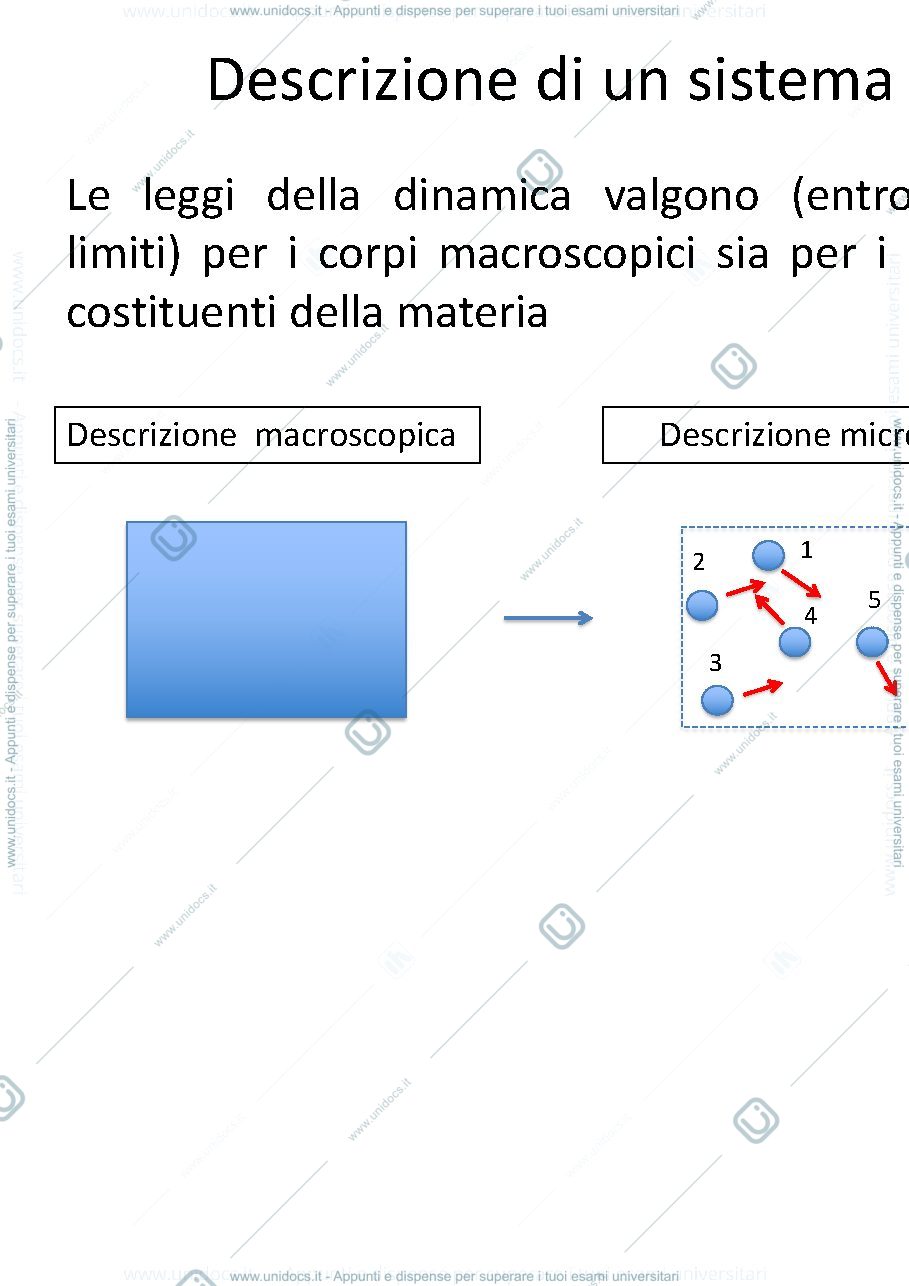 Anteprima pagina 3 — Fisica