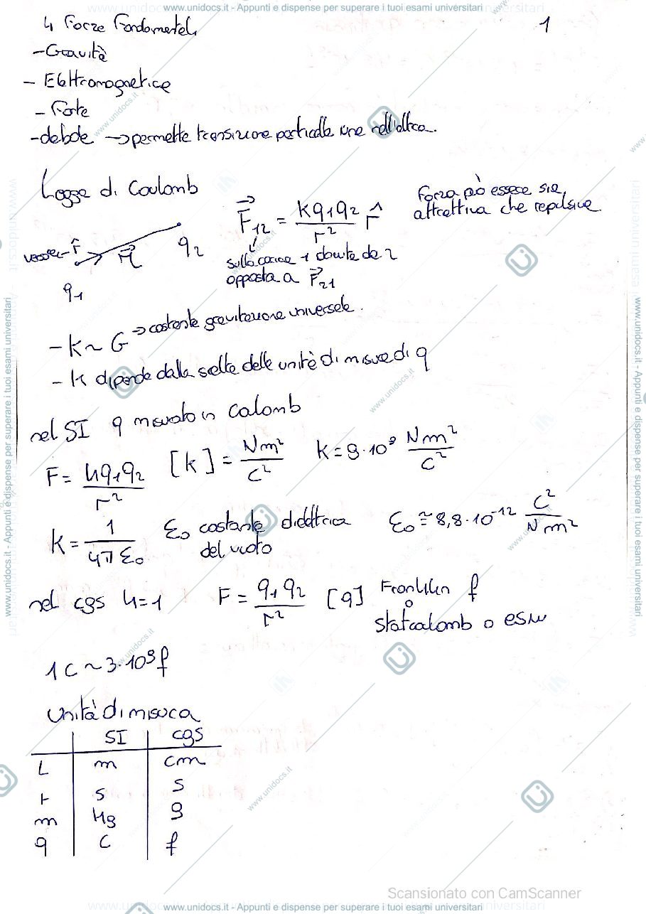 Anteprima pagina 1 — Fisica Generale 2 primo semestre