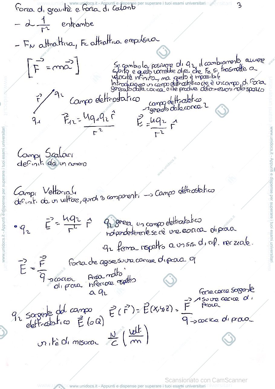 Anteprima pagina 3 — Fisica Generale 2 primo semestre