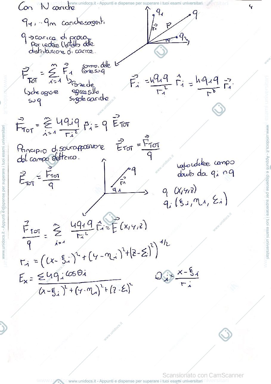 Anteprima pagina 4 — Fisica Generale 2 primo semestre