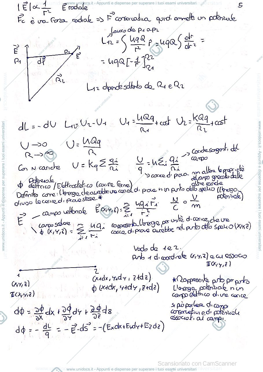 Anteprima pagina 5 — Fisica Generale 2 primo semestre