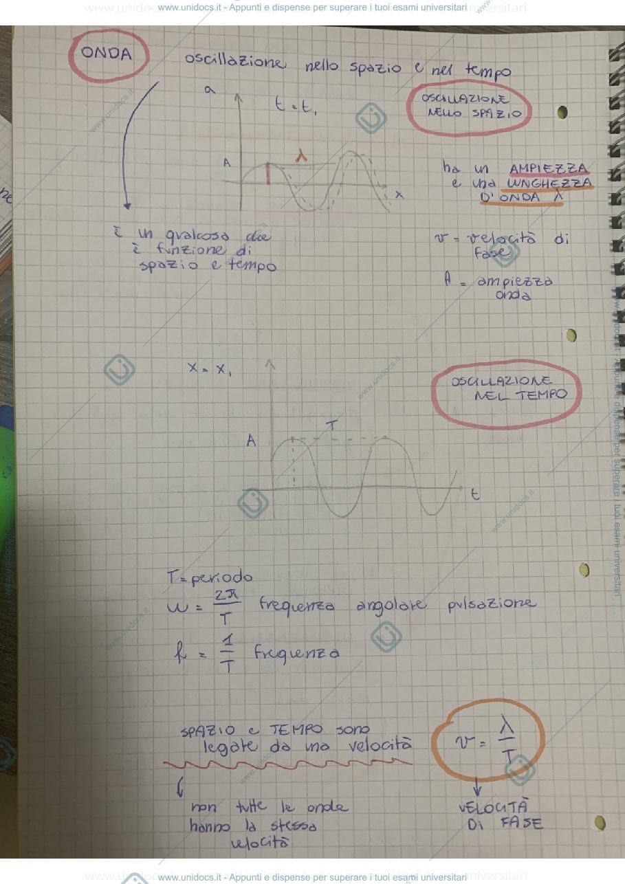 Anteprima pagina 2 — Fisica 2 (PRIMA PARTE)