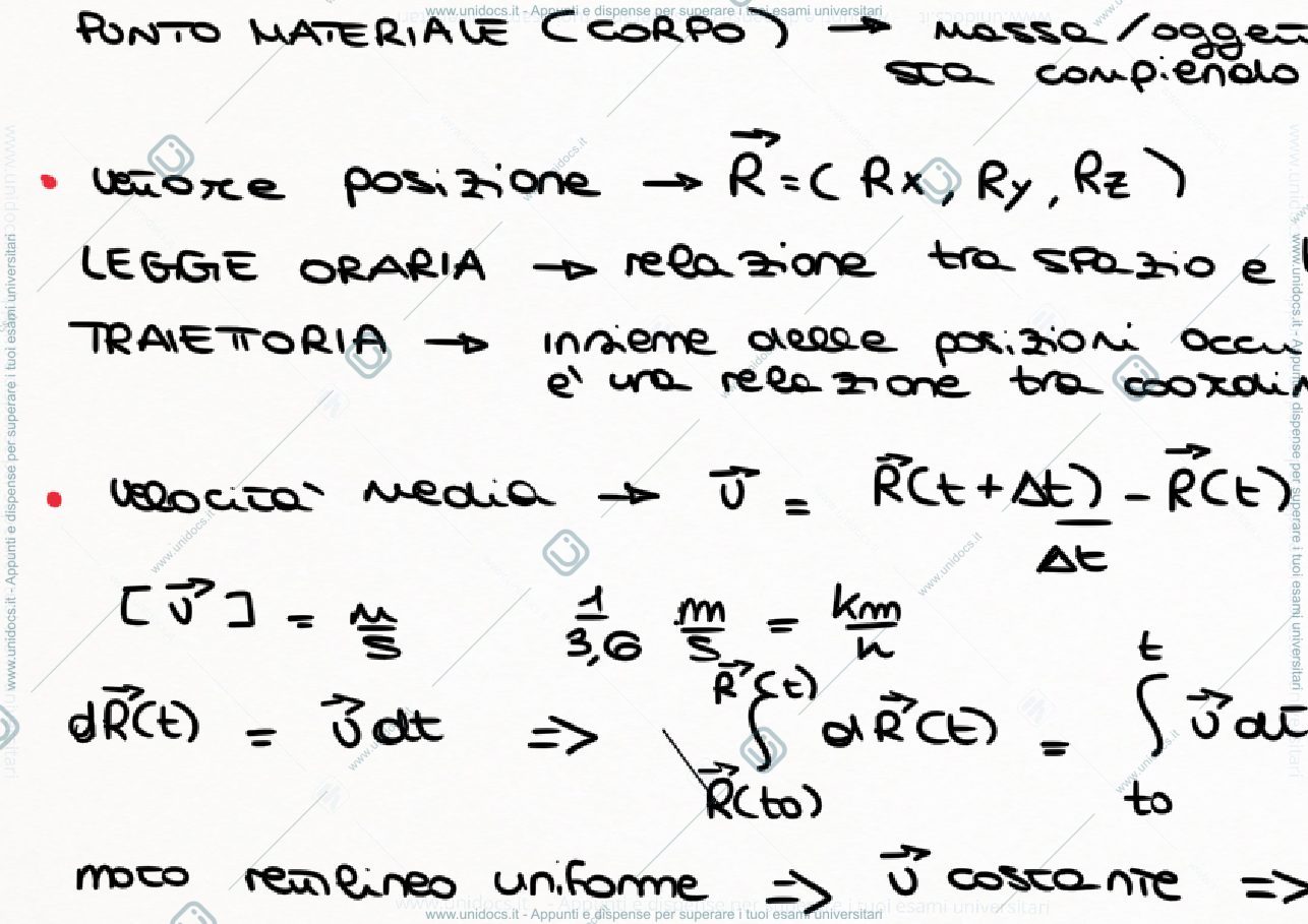 Anteprima pagina 3 — Schemi riassuntivi Fisica 1