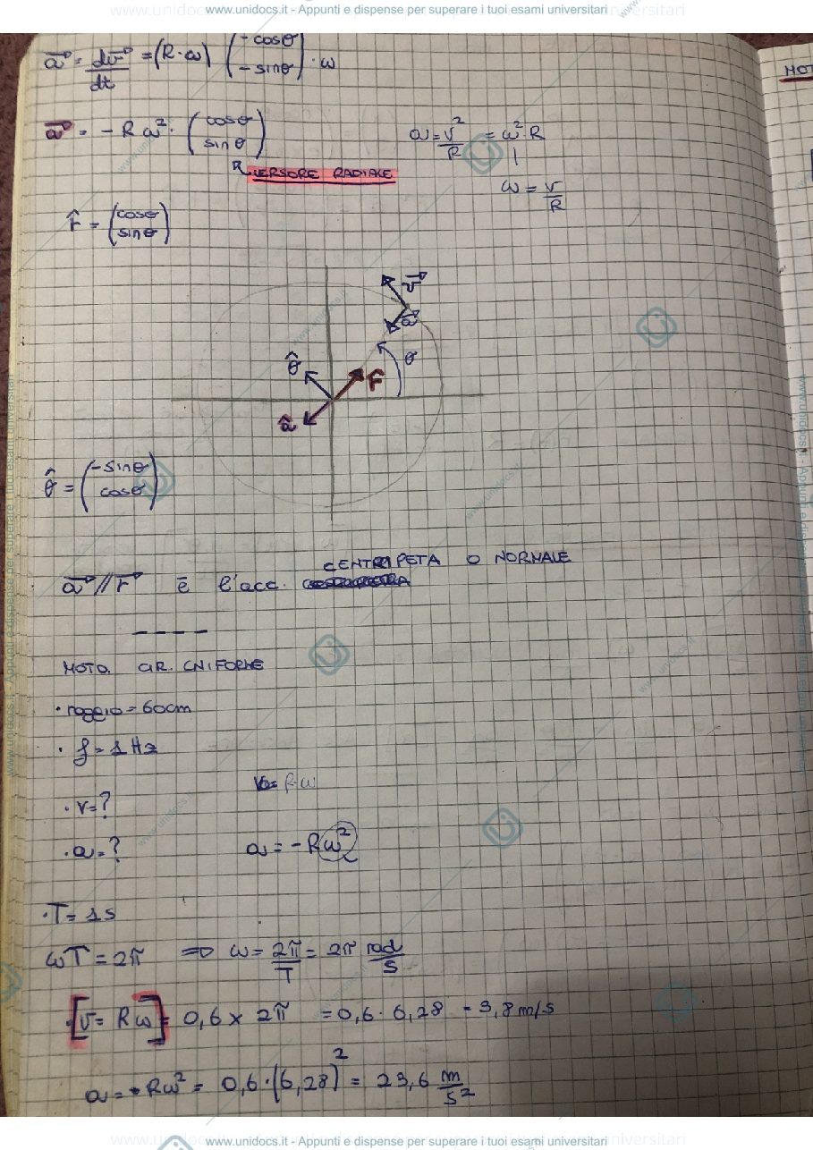 Anteprima pagina 2 — Fisica 1