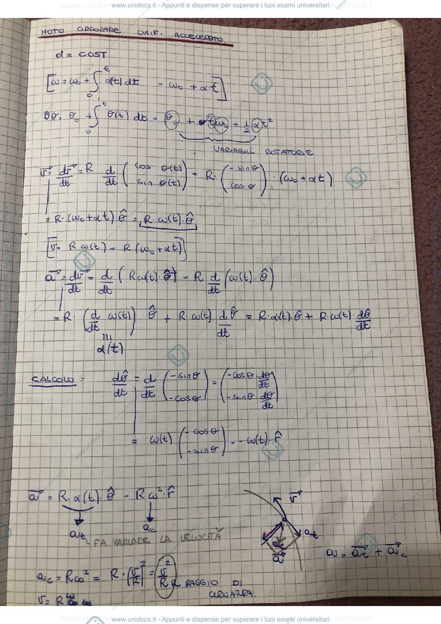 Anteprima pagina 3 — Fisica 1