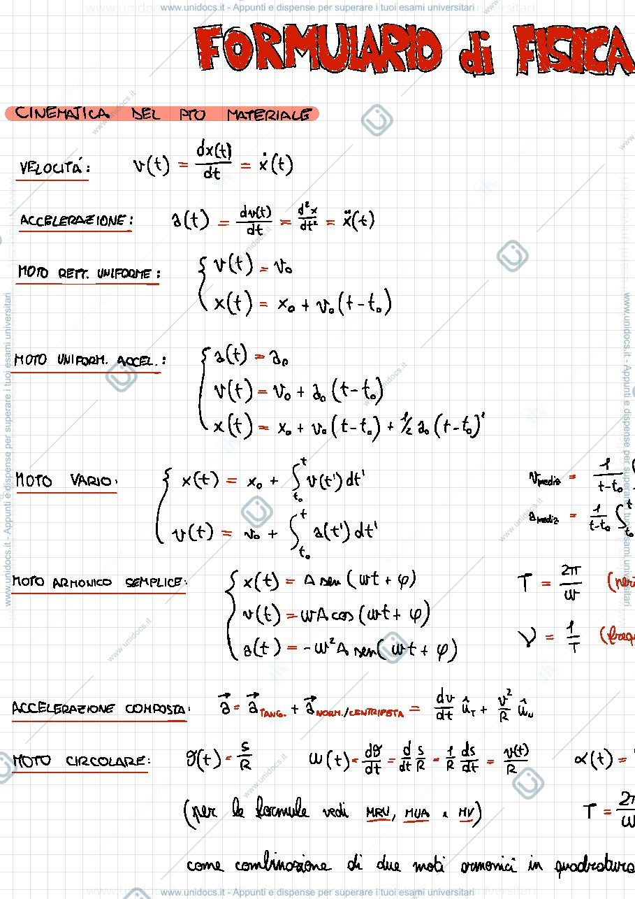 Anteprima pagina 1 — Formulario di Fisica I