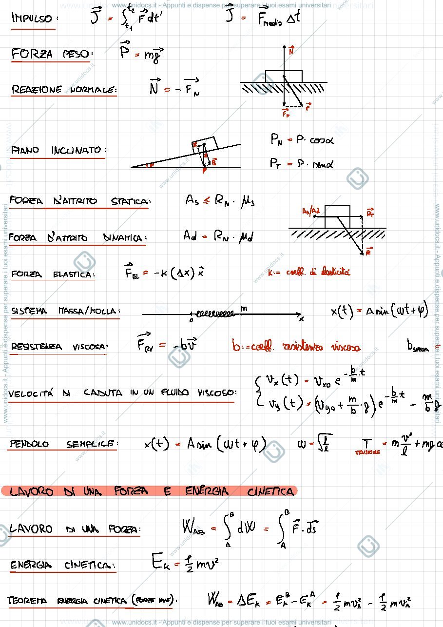 Anteprima pagina 2 — Formulario di Fisica I