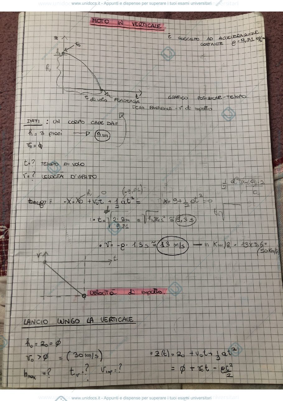 Anteprima pagina 1 — Fisica 1