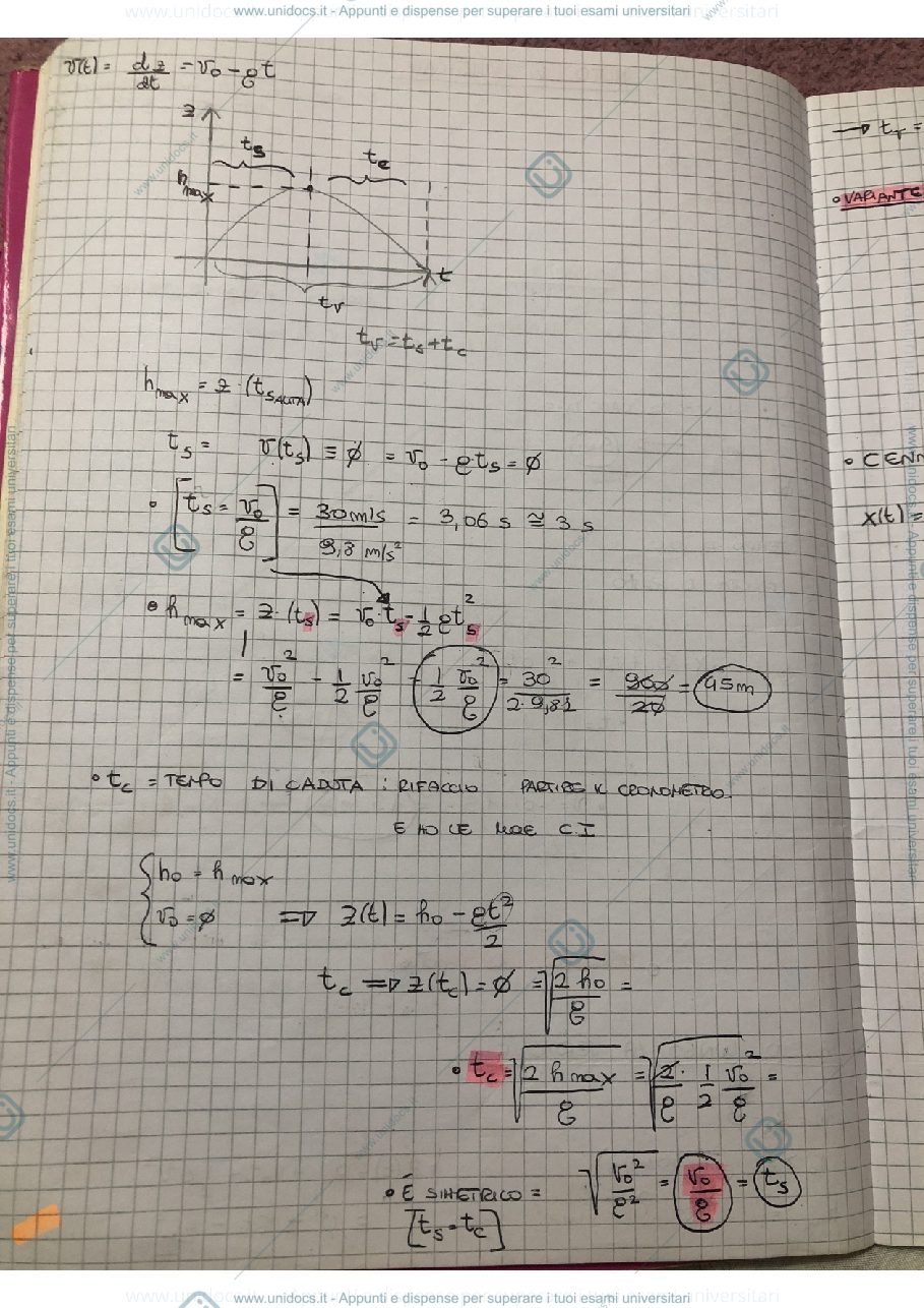 Anteprima pagina 2 — Fisica 1