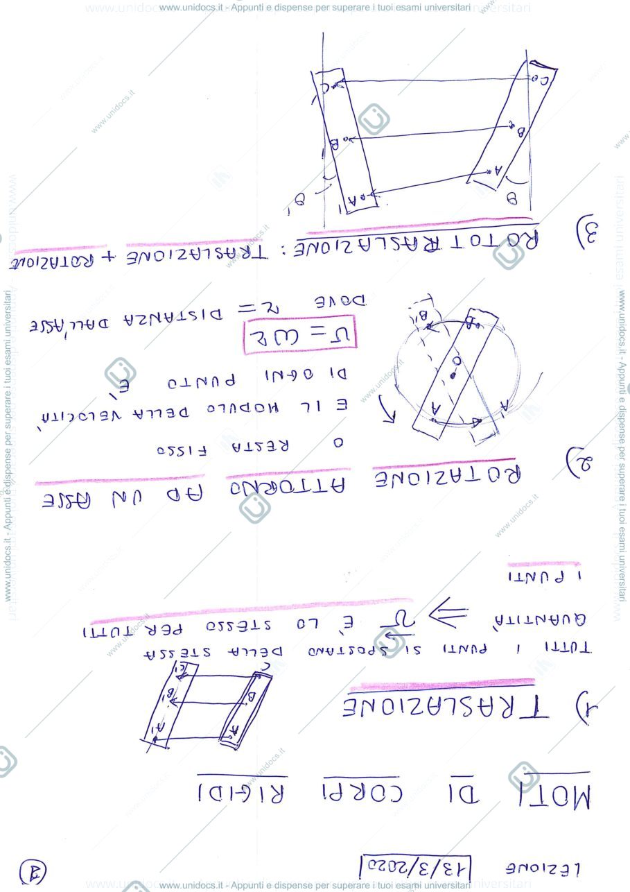 Anteprima pagina 1 — moto di corpi rigidi