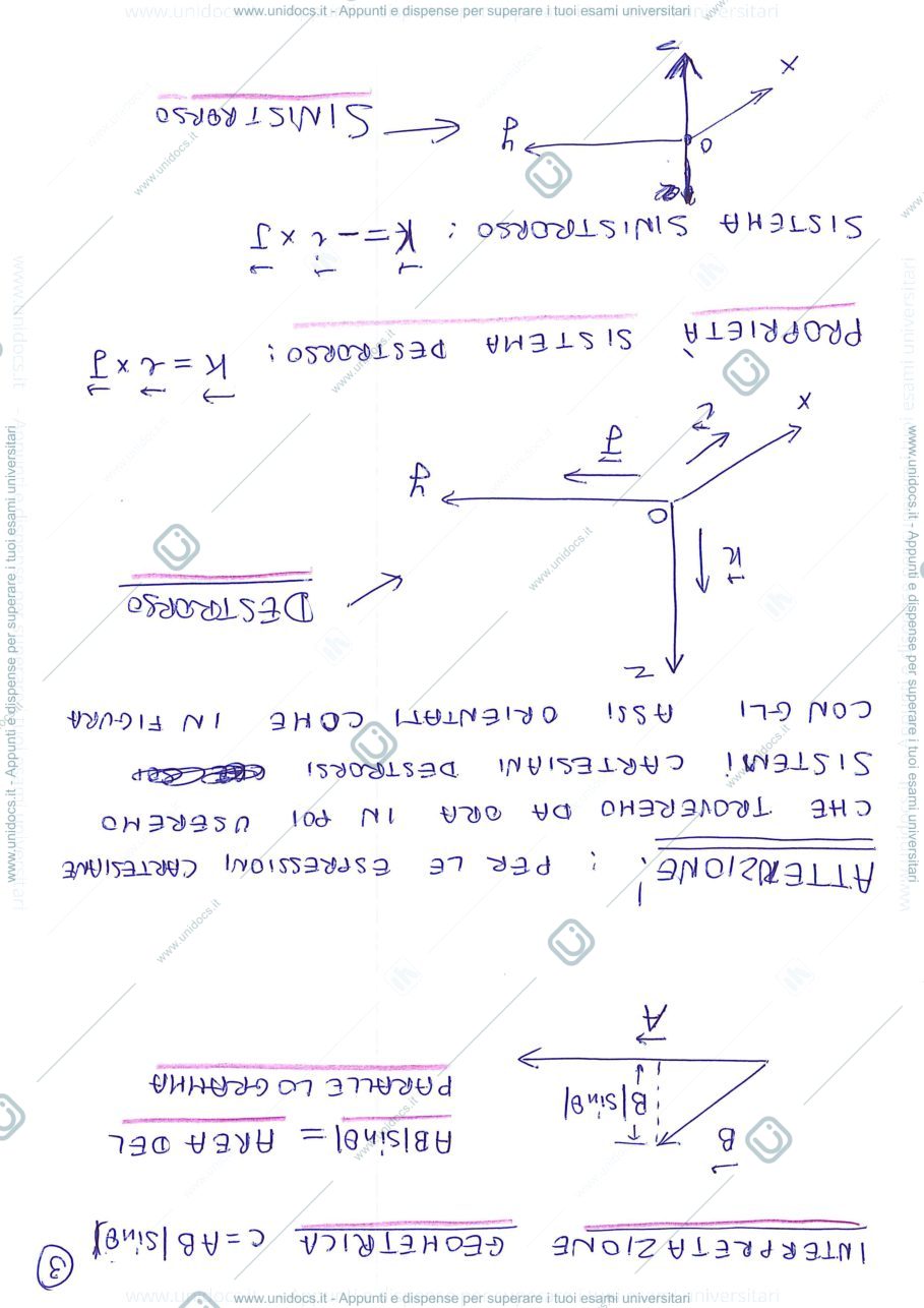 Anteprima pagina 3 — moto di corpi rigidi