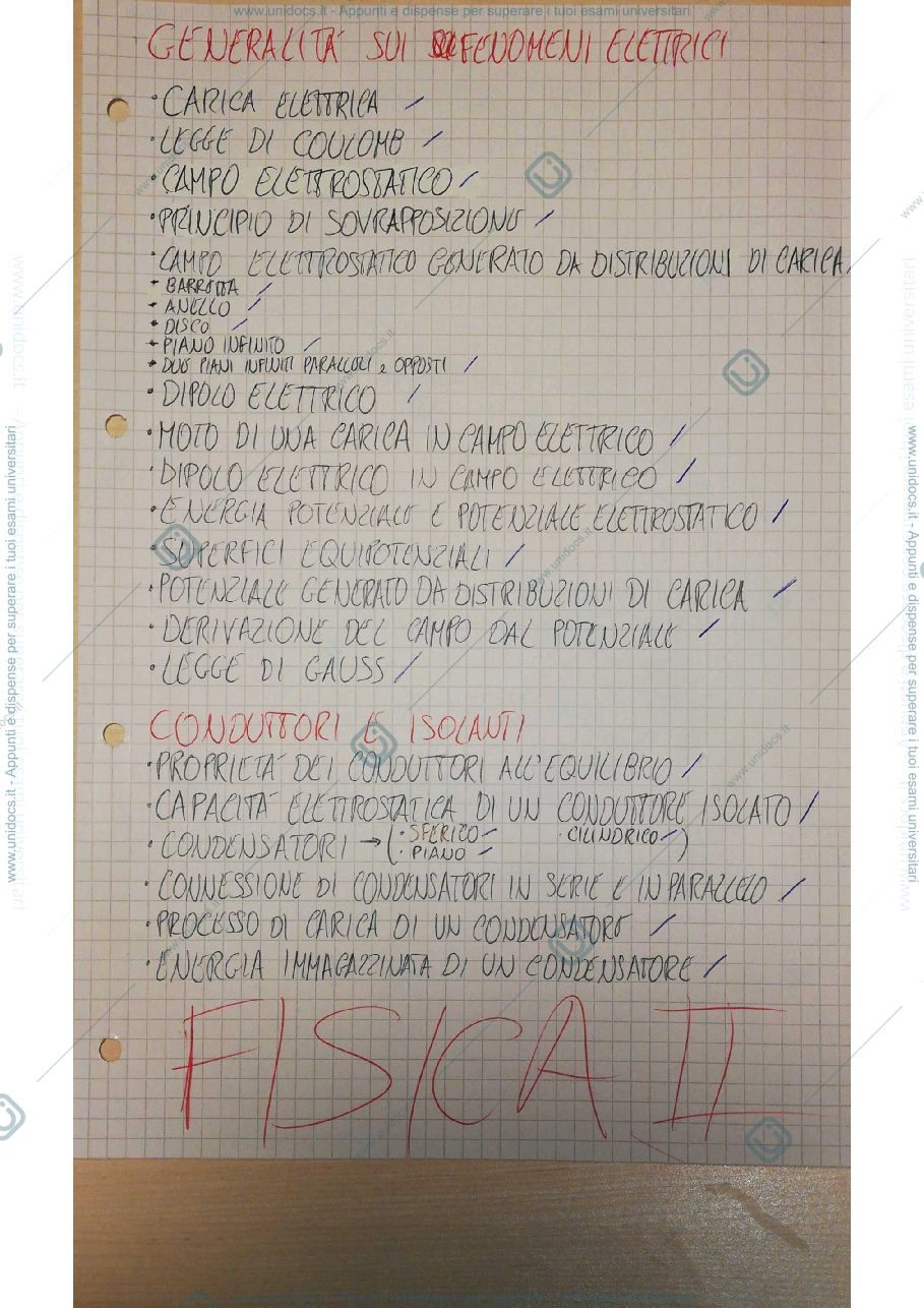 Anteprima pagina 1 — Appunti Fisica 2