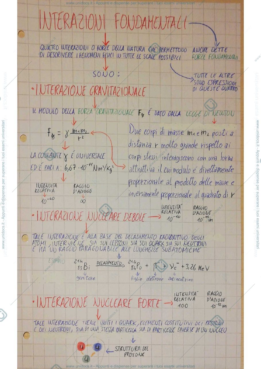 Anteprima pagina 4 — Appunti Fisica 2
