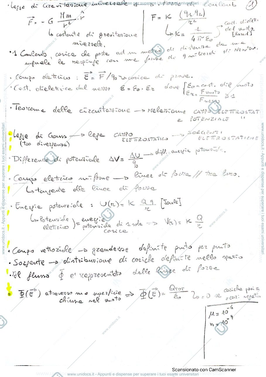 Anteprima pagina 1 — Riassunto per ripassare Fisica II Prof. Fedele