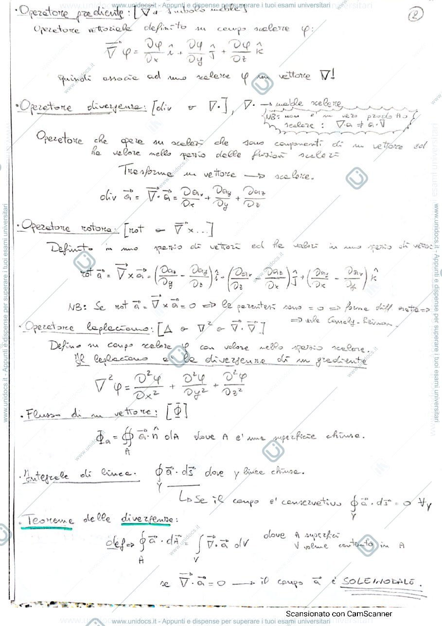 Anteprima pagina 2 — Riassunto per ripassare Fisica II Prof. Fedele
