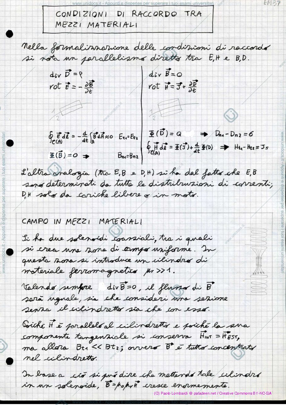 Anteprima pagina 1 — fisica 2