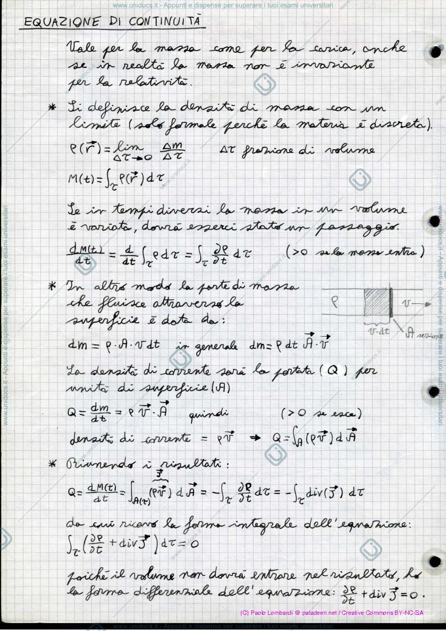 Anteprima pagina 2 — fisica 2