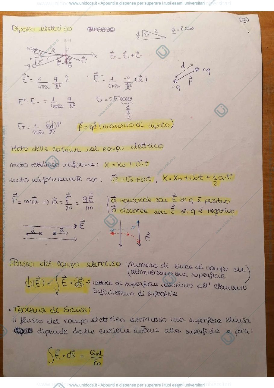 Anteprima pagina 2 — Schemi Fisica 2