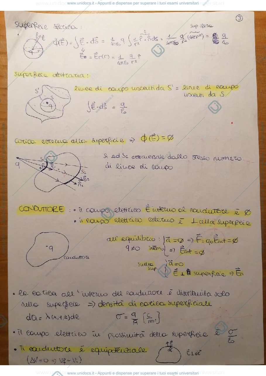 Anteprima pagina 3 — Schemi Fisica 2