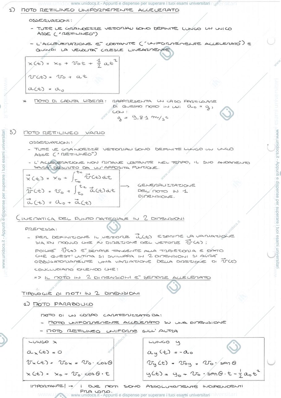 Anteprima pagina 2 — Formulario di Fisica Generale T-A