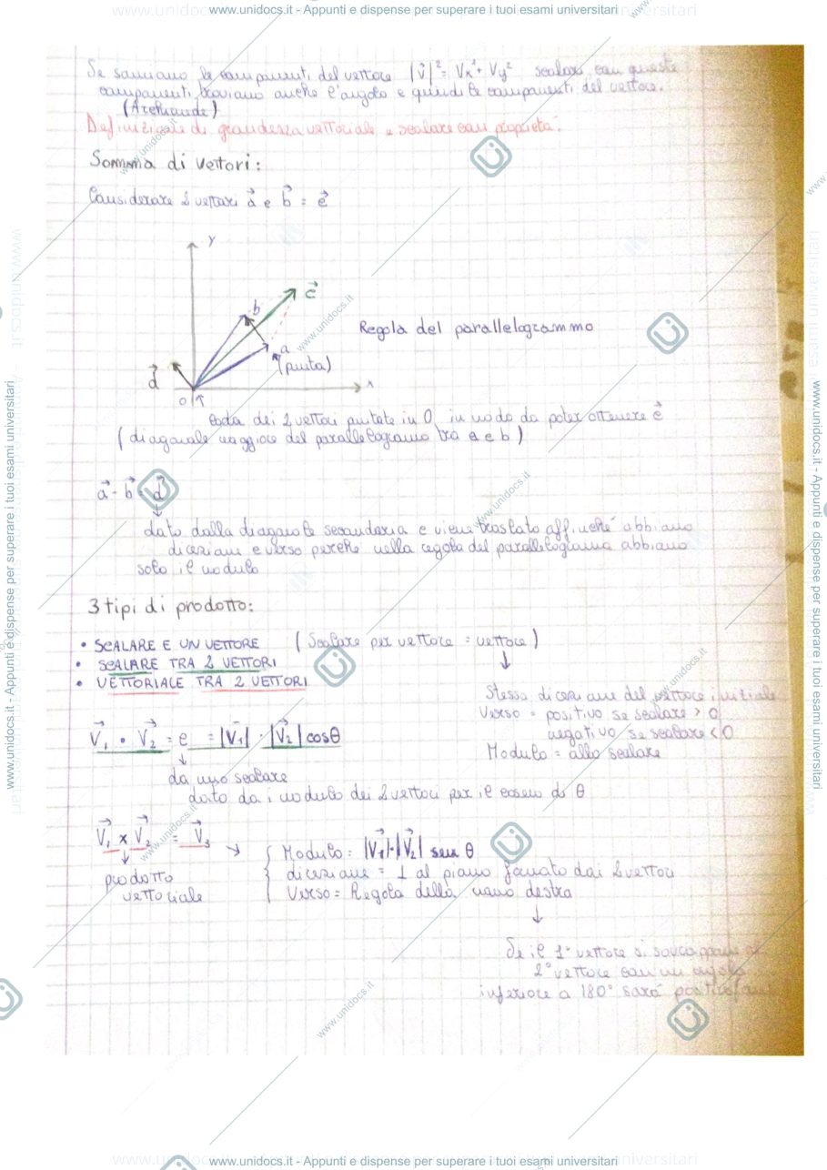 Anteprima pagina 2 — Fisica 1 e 2