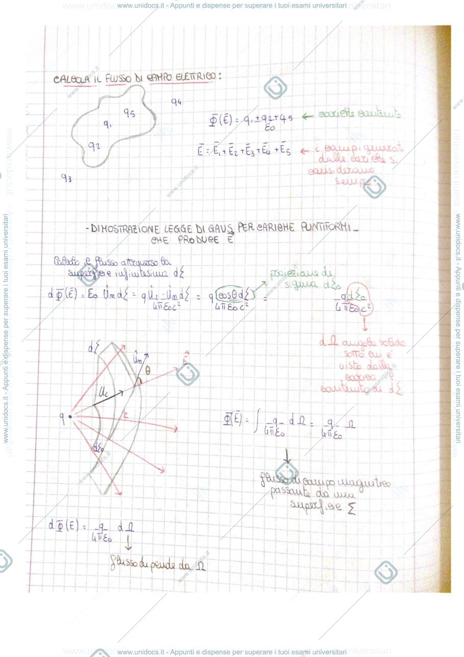 Anteprima pagina 1 — Fisica 1 e 2