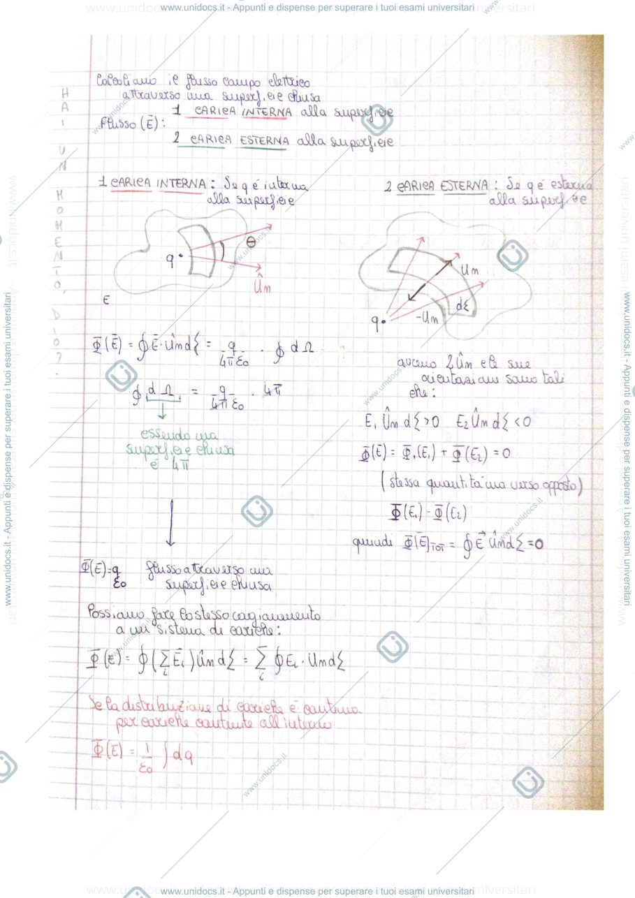 Anteprima pagina 2 — Fisica 1 e 2