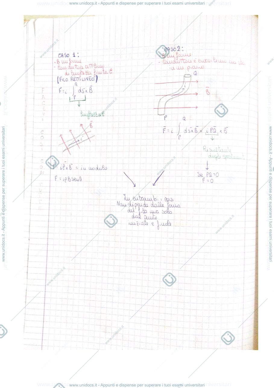 Anteprima pagina 1 — Fisica 1 e 2