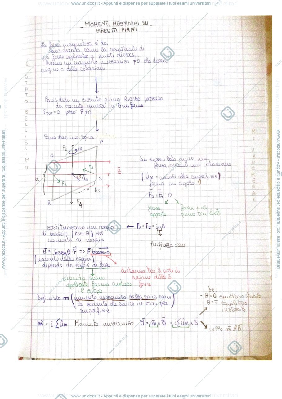 Anteprima pagina 2 — Fisica 1 e 2