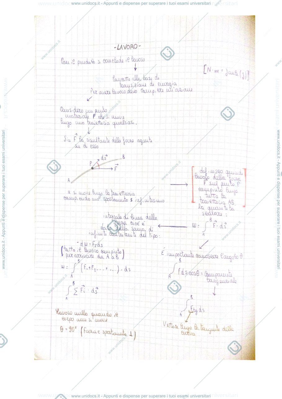 Anteprima pagina 1 — Fisica 1 e 2