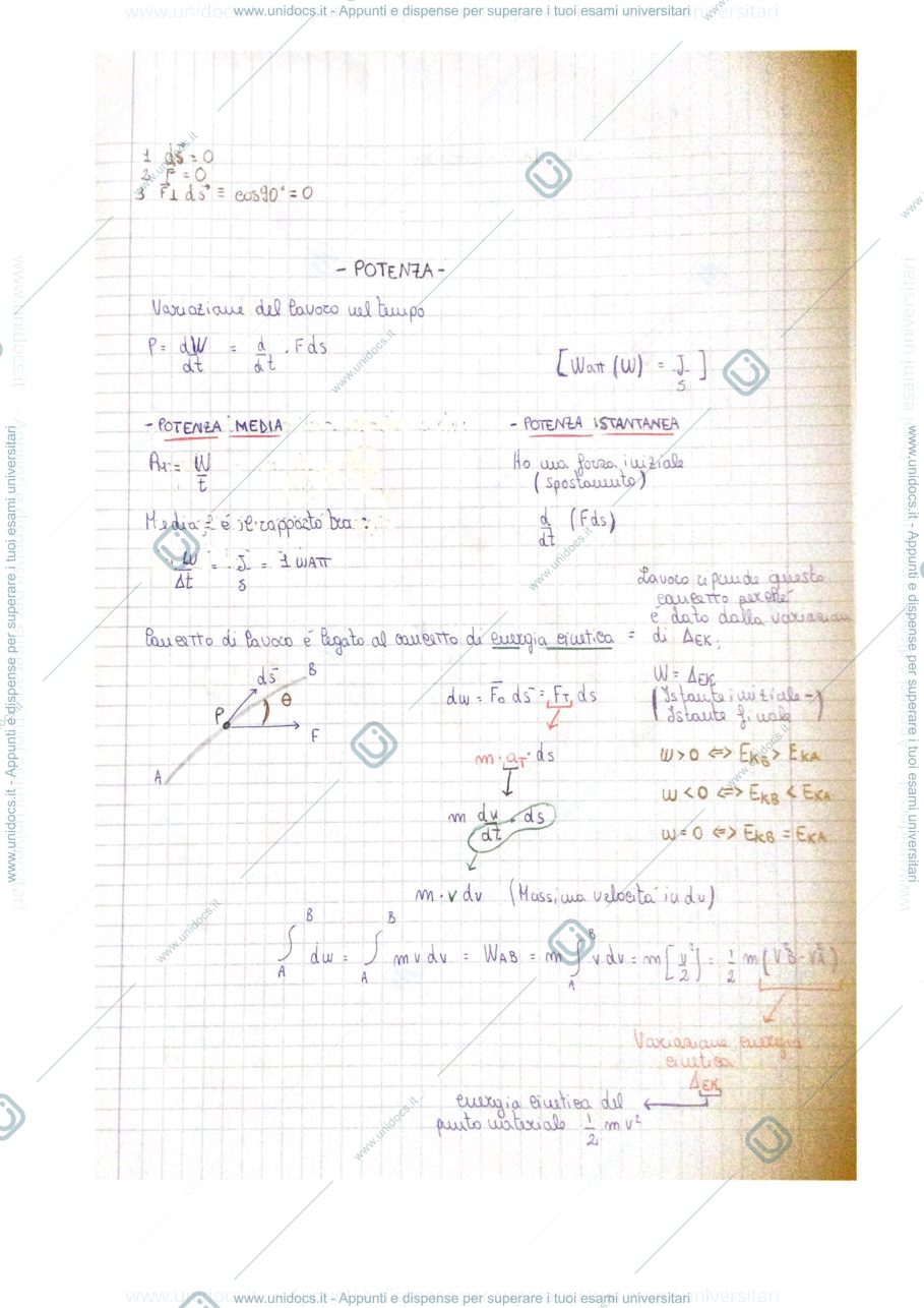 Anteprima pagina 2 — Fisica 1 e 2