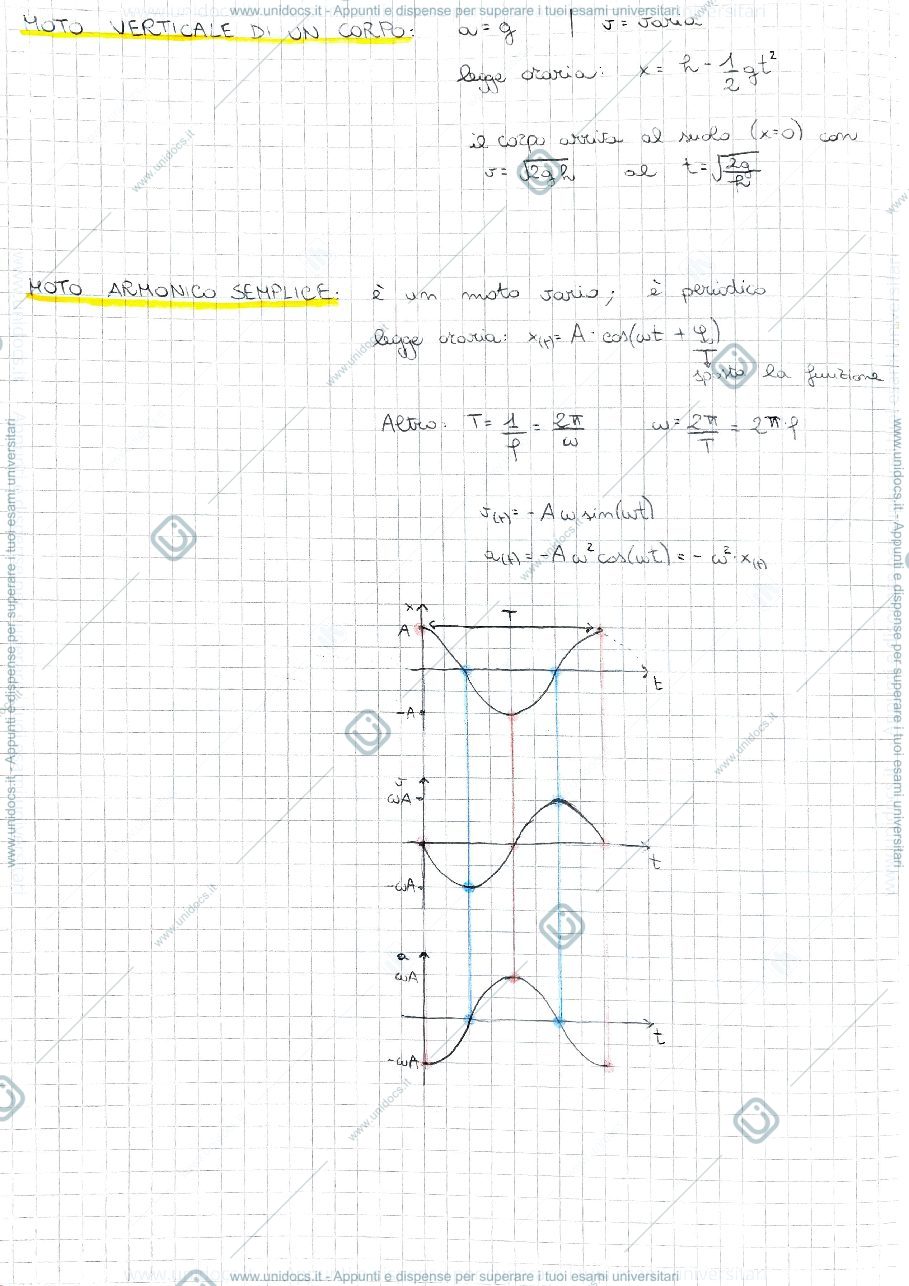 Anteprima pagina 2 — Appunti di Fisica Generale