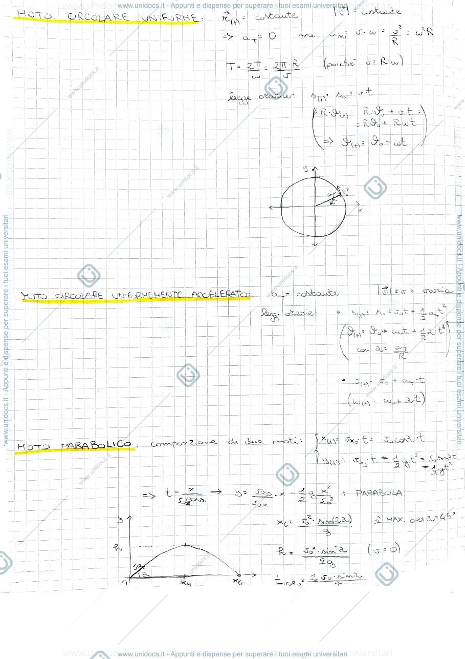 Anteprima pagina 4 — Appunti di Fisica Generale