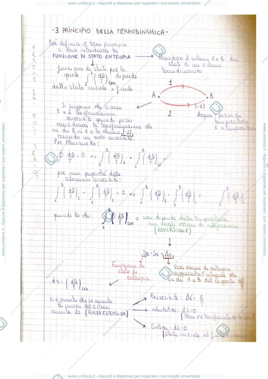 Anteprima pagina 1 — Fisica 1 e 2