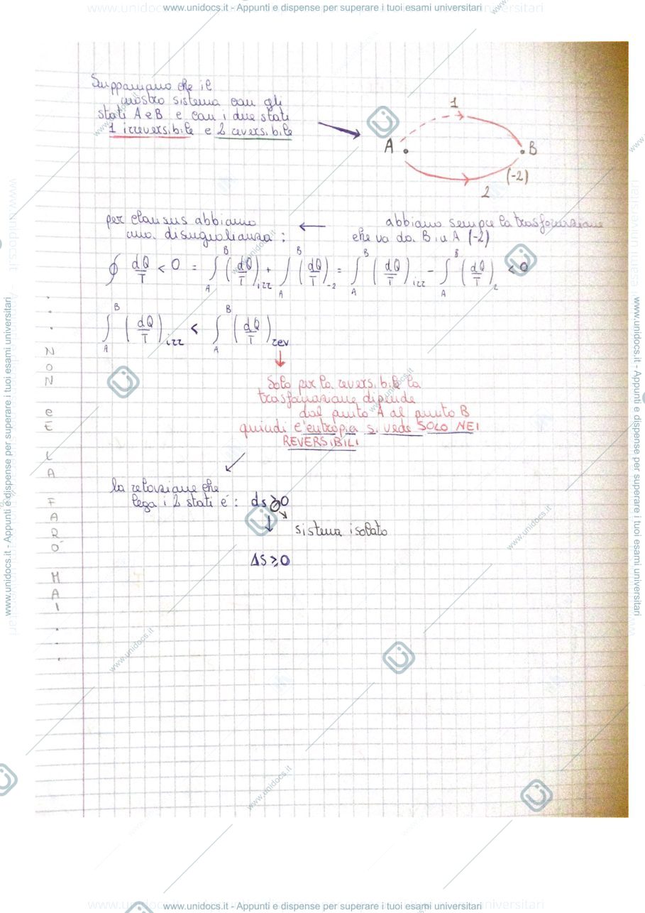 Anteprima pagina 2 — Fisica 1 e 2