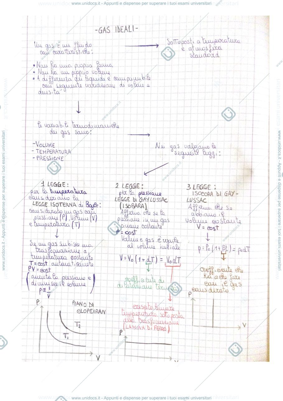 Anteprima pagina 3 — Fisica 1 e 2