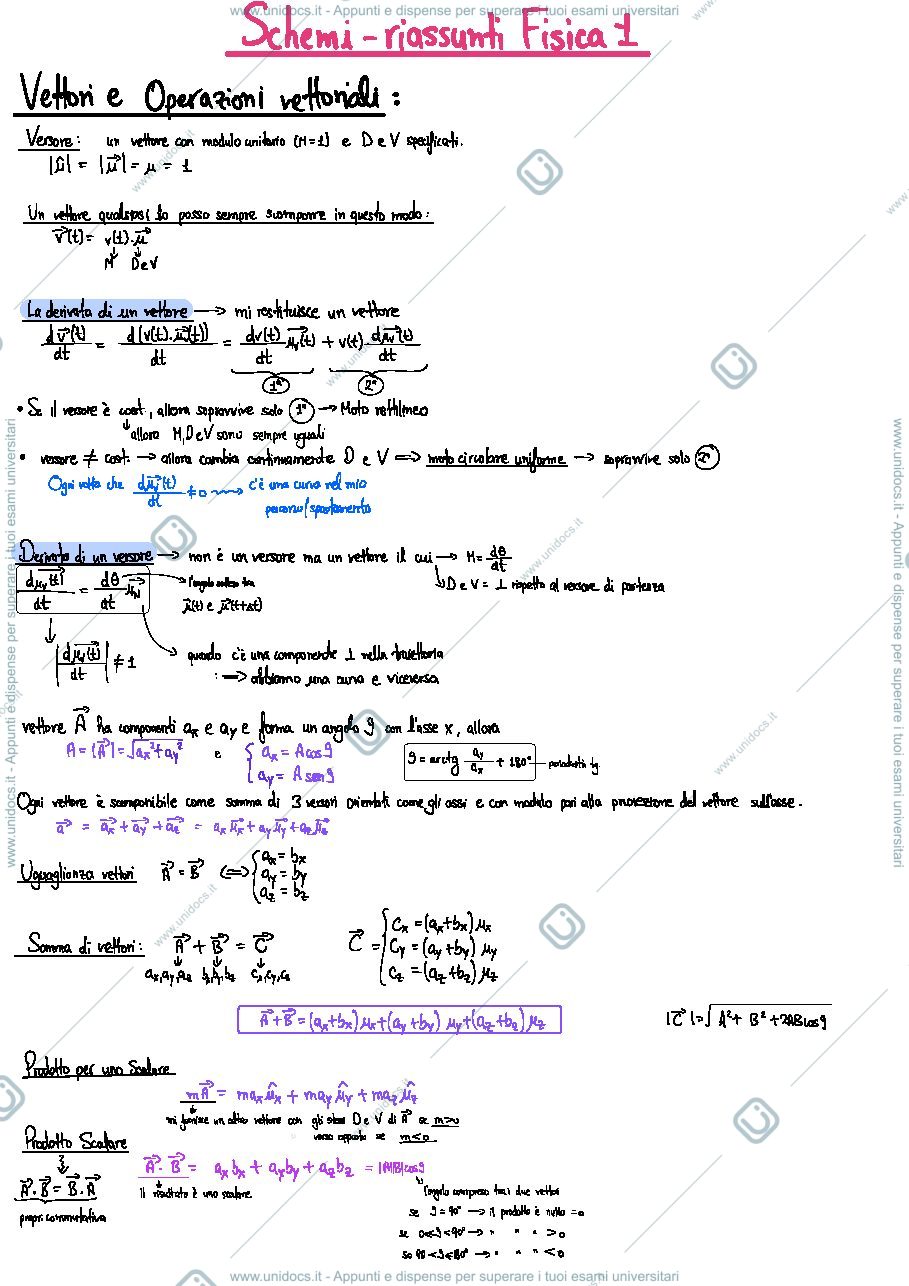 Anteprima pagina 1 — riassunto del corso di Fisica 1 (Giulia Maffeis)
