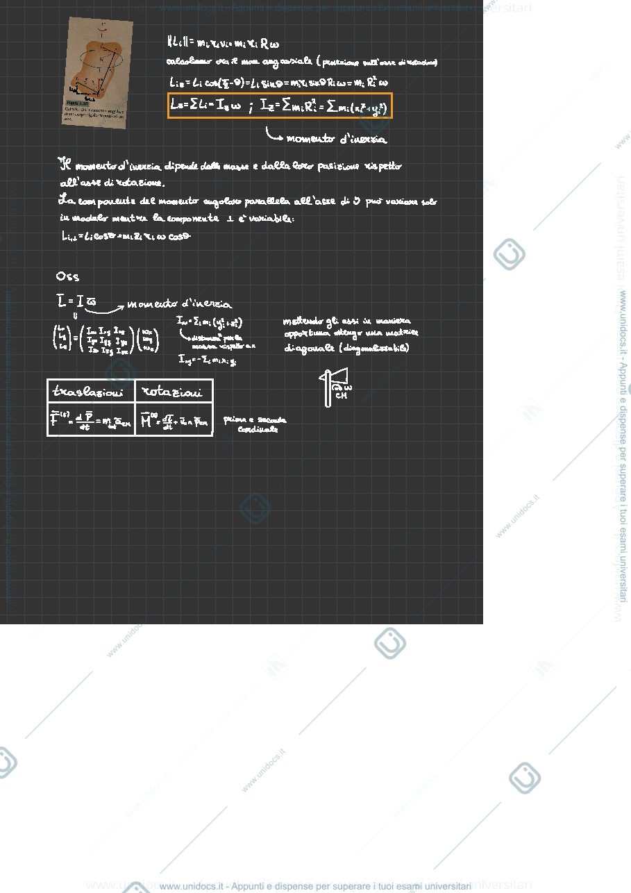 Anteprima pagina 2 — Appunti Fisica 1 - seconda parte
