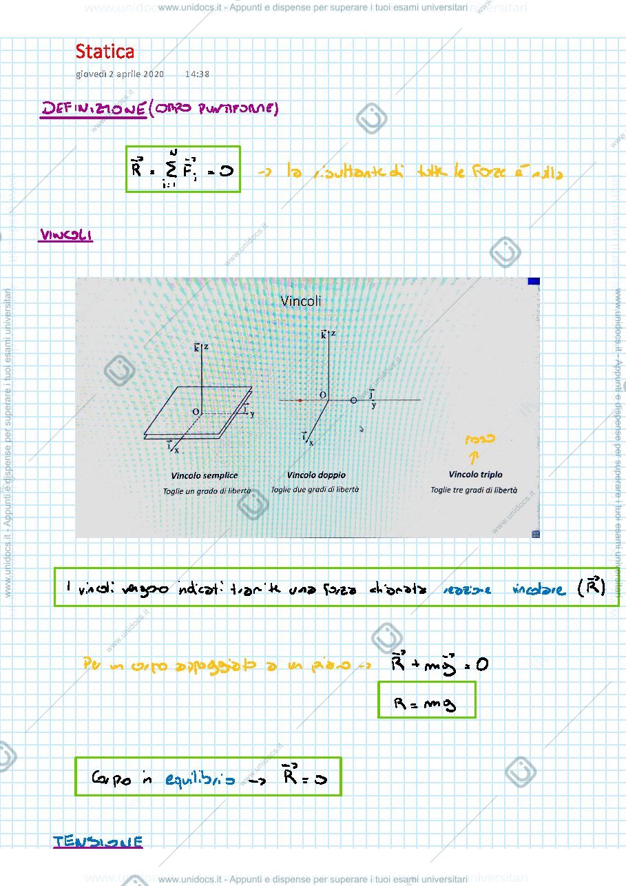 Anteprima pagina 1 — Statica