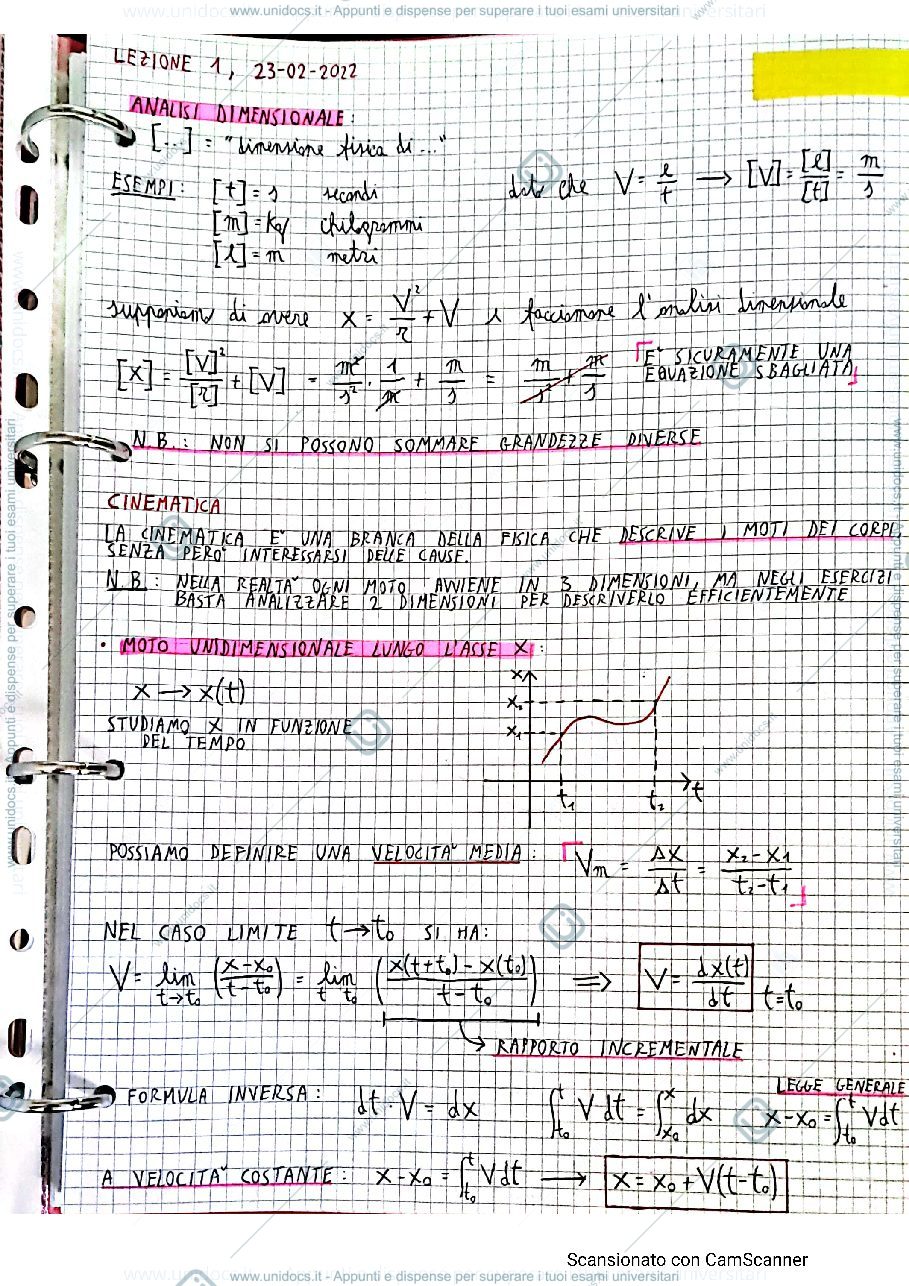 Anteprima pagina 1 — Appunti di fisica 1 prof. Ernesto Placidi