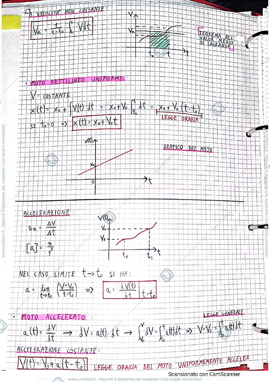 Anteprima pagina 2 — Appunti di fisica 1 prof. Ernesto Placidi