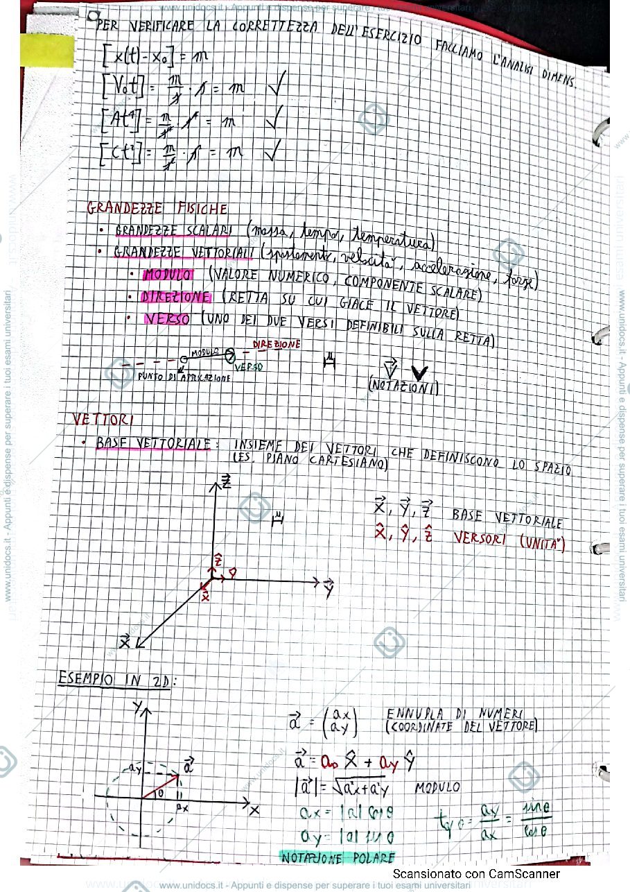 Anteprima pagina 4 — Appunti di fisica 1 prof. Ernesto Placidi