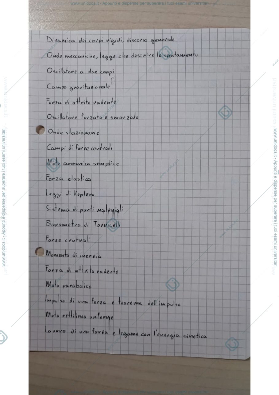 Anteprima pagina 1 — domande orale fisica 1