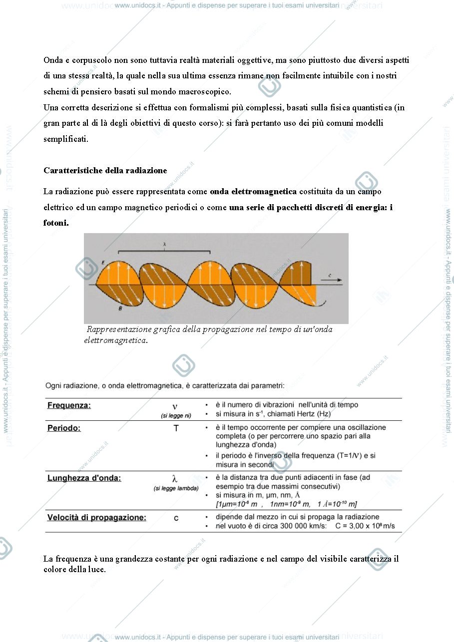 Anteprima pagina 2 — Spettrofotometria - Lab di Fisica
