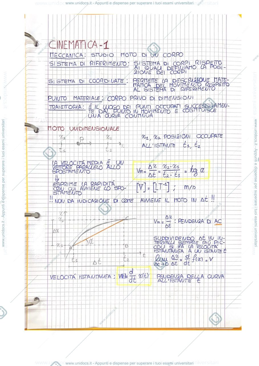 Anteprima pagina 1 — Appunti fisica I - Ferrero 